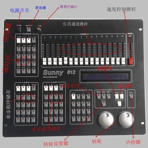 dmx512编程教程