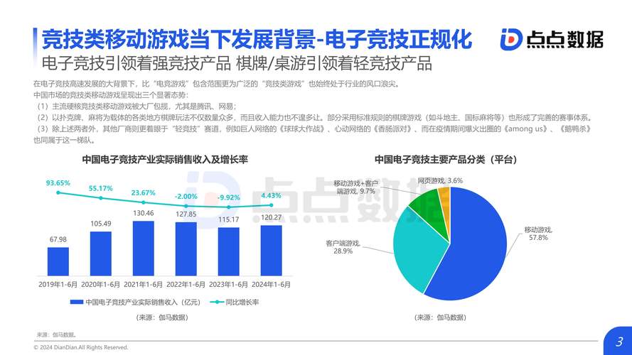 2023年有哪些体育赛事