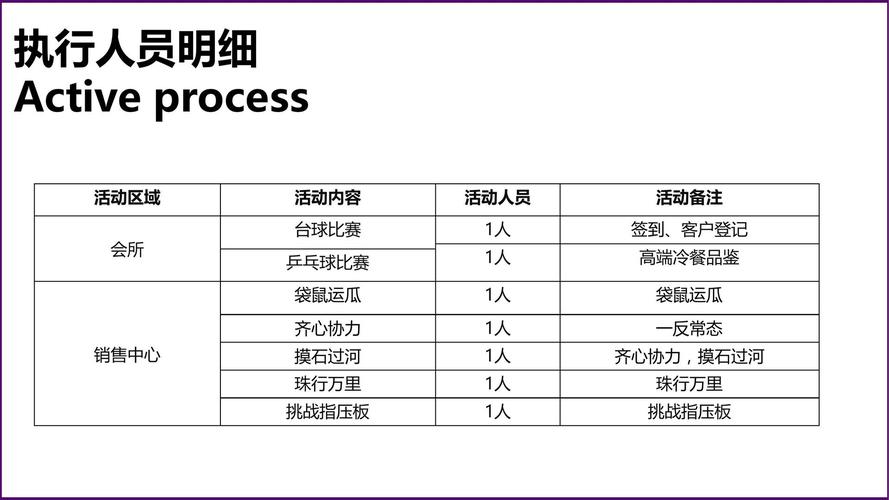 体育活动策划价格