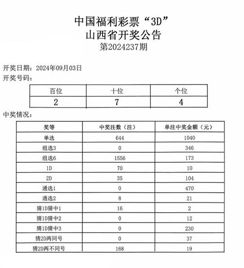 今开奖的最新结果