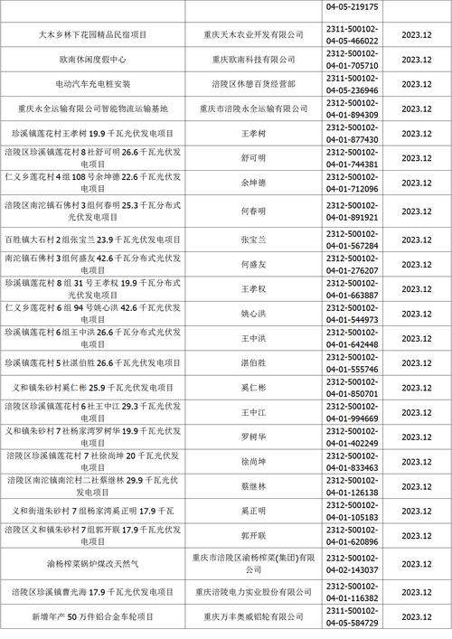 澳门特码一码