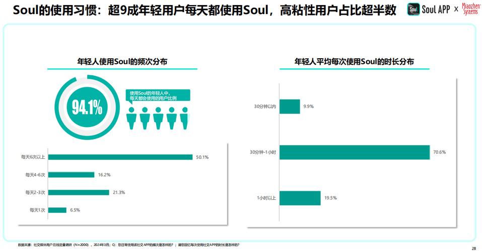 2022新的网络游戏