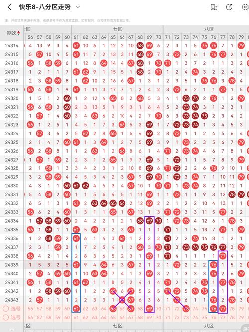 快乐八今天开奖结果开奖号码最新