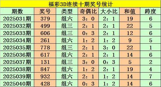 十五选五最新开奖公告新浪网