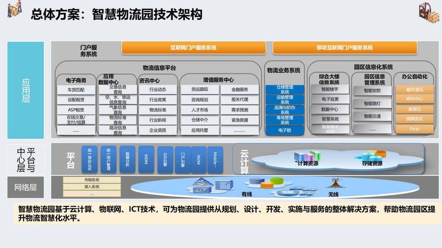 本地大件物流运输